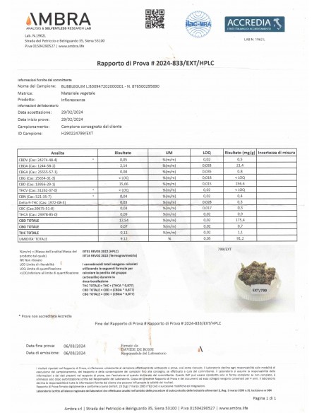 BUBBLE GUM 17.54% CBD - Interior