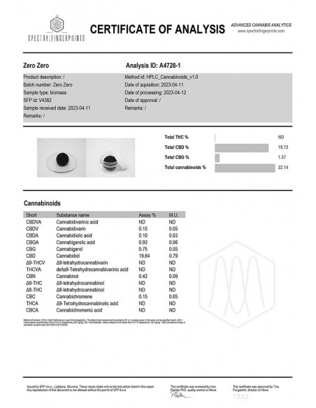 CHARAS Doble Zero 22% CBD