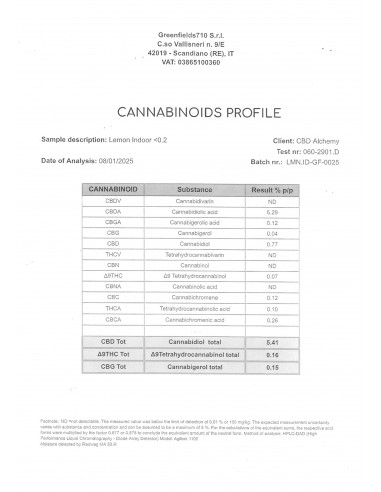 LEMON BUD 5.4% CBD - Interior