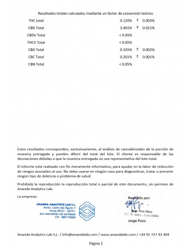 PIÑA COLADA - MEGA OFERTA !!!