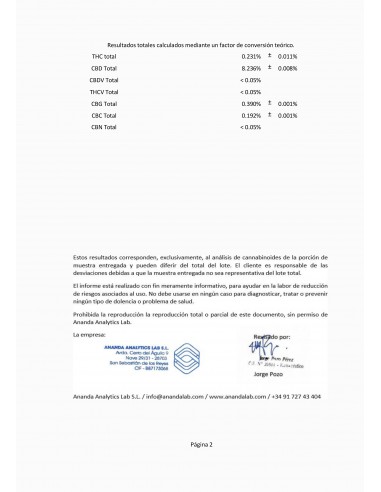 FROZEN CREAM 8% CBD - Interior