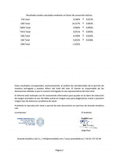 SUB-ZERO Dry Hash 14% CBD