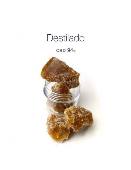 DESTILADO 94% CBD