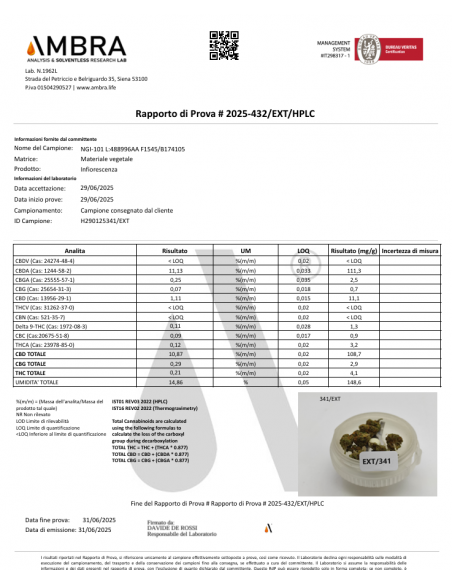 SINALOA 10.87% CBD - Interior Reserva