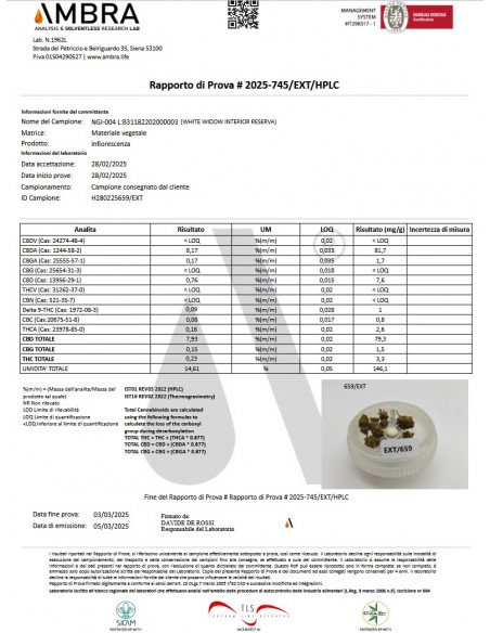 WHITE WIDOW 7.93% CBD - Interior Reserva