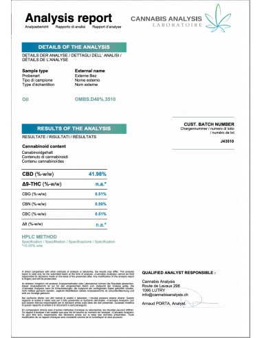 Aceite BROAD SPECTRUM - 40% MCT