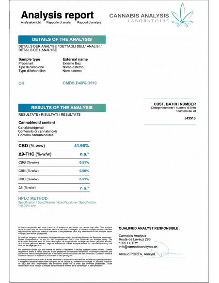 Aceite BROAD SPECTRUM - 40% MCT