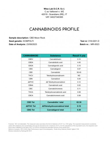 MOON ROCKS 62,3% CBD