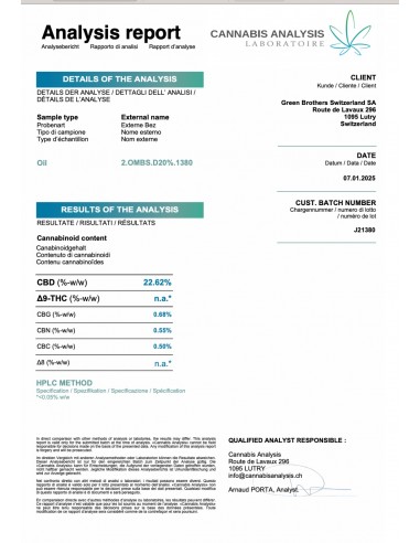 Aceite BROAD SPECTRUM - 20% MCT