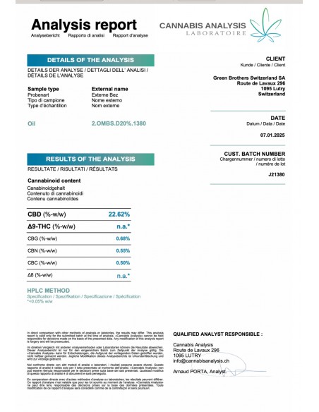 Aceite BROAD SPECTRUM - 20% MCT
