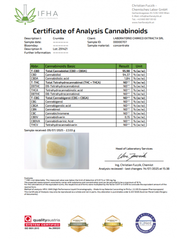 Crumble FRUIT CAKE 96% CBD