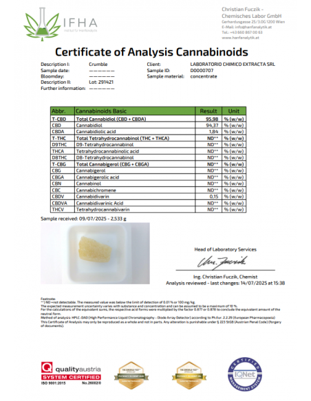 Crumble FRUIT CAKE 96% CBD