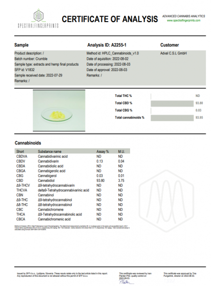 Crumble ORANGE 93.8 % CBD