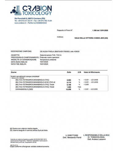 O.G. KUSH 13.5% CBD - Interior
