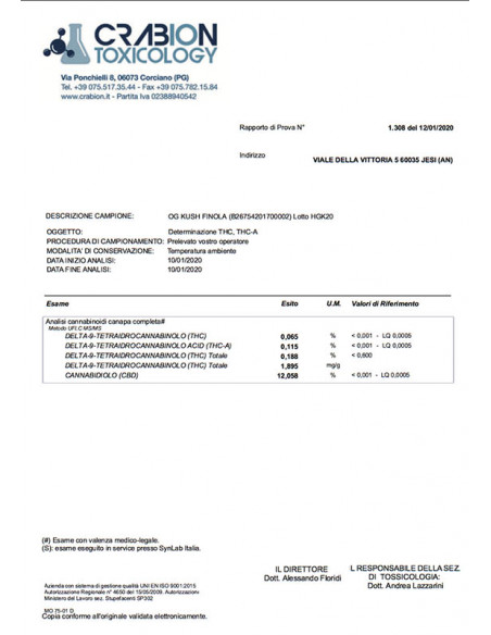 O.G. KUSH 13.5% CBD - Interior