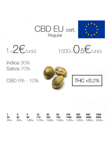 CBD - EU cert.  - semilla marihuana