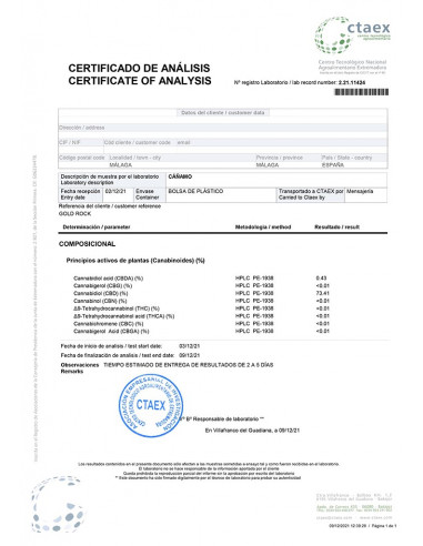 Gold Rock 75% CBD - cogollo CBD