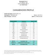 WILD BERRY 7.25% CBD - Invernadero