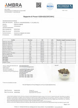 GELATTO 41 15.5% CBD - Glass House