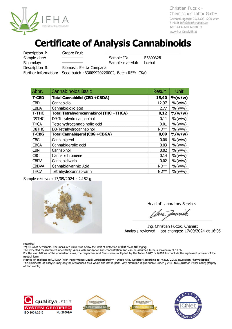 GRAPE FRUIT 15.4% CBD - Glass House