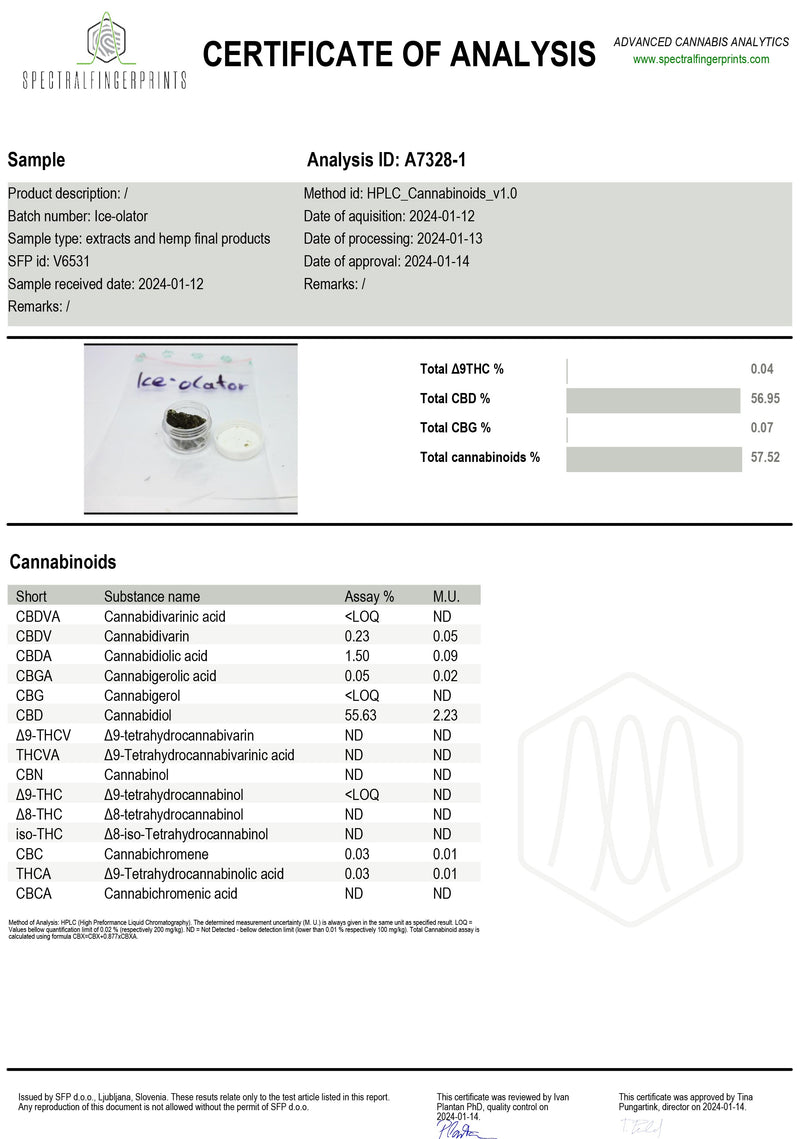 ICE O LATOR 65% CBD