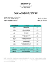 ICE ROCKS 75% CBD