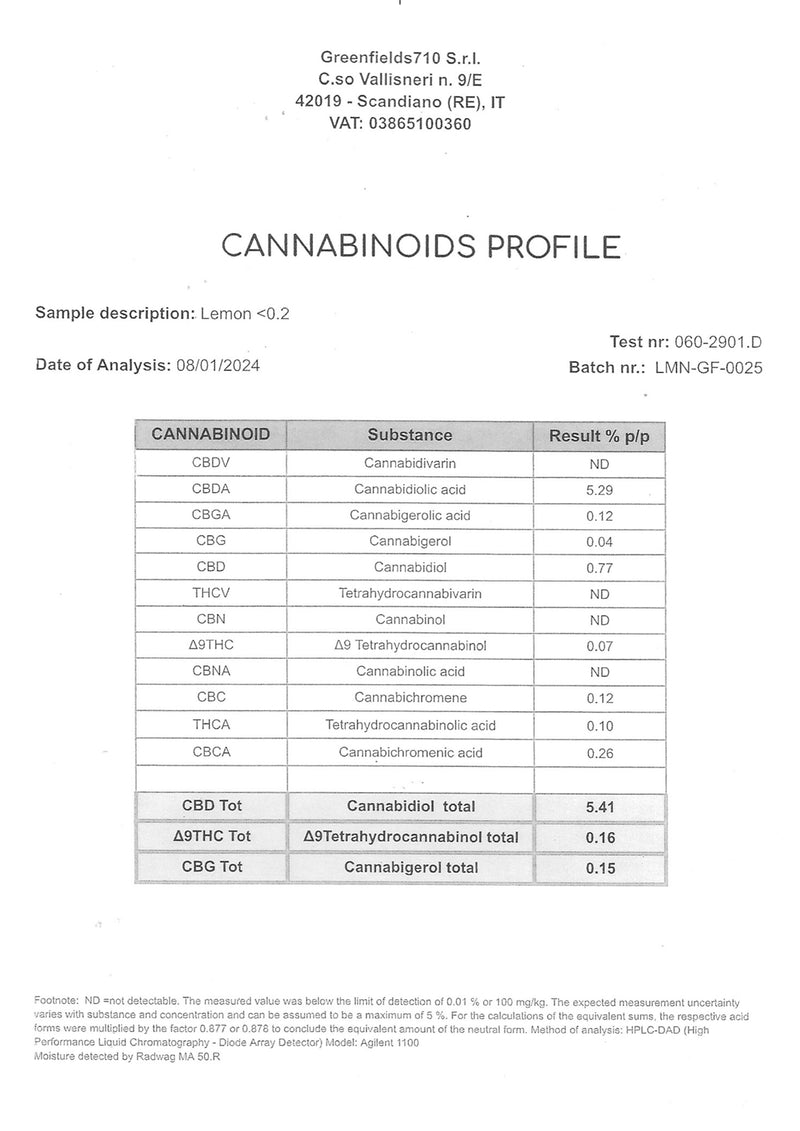 Mini Flores LEMON HAZE 5.41% CBD - Invernadero