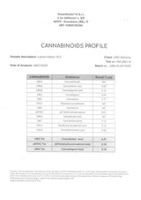 LEMON BUD 5.4% CBD - Interior