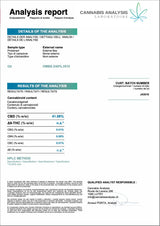 Aceite BROAD SPECTRUM - 40% MCT