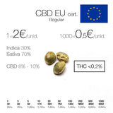 CBD - EU cert.  - semilla marihuana