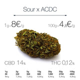 Sour x ACDC - cogollo CBD