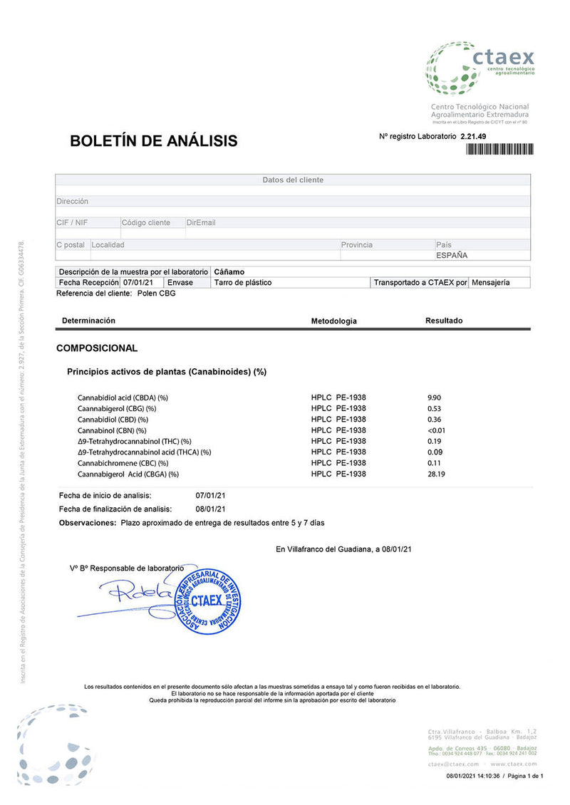 POLEN 28% CBG