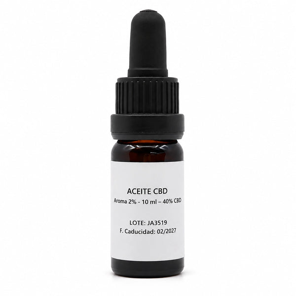 Aceite CBD 40% Broad Spectrum MCT