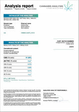 Aceite BROAD SPECTRUM - 40% MCT