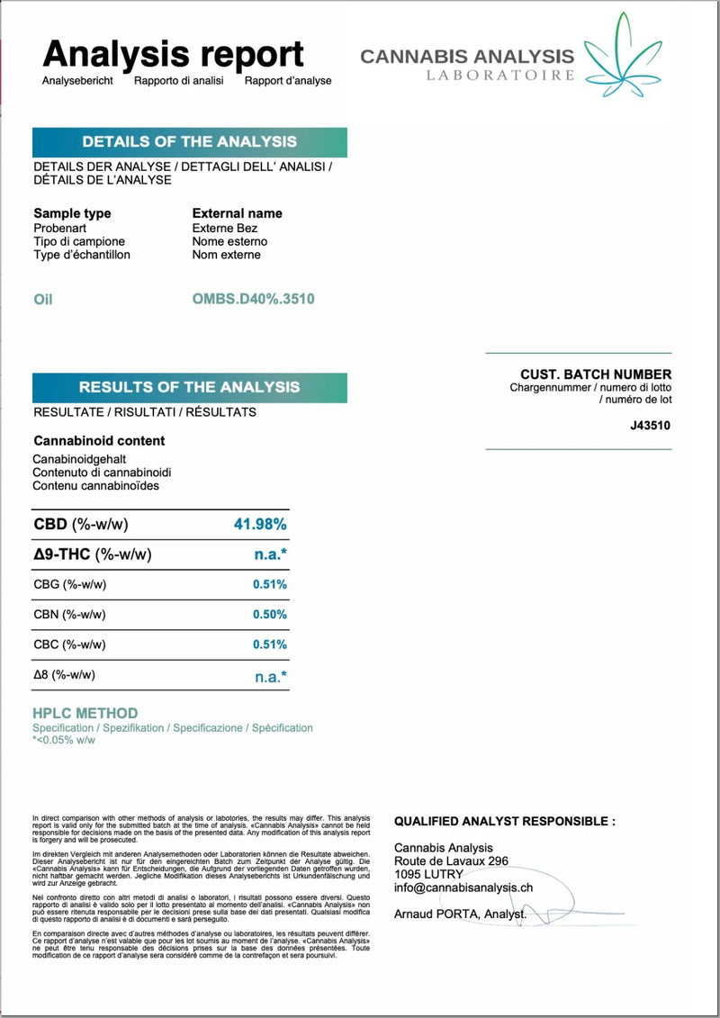 Aceite BROAD SPECTRUM - 40% MCT
