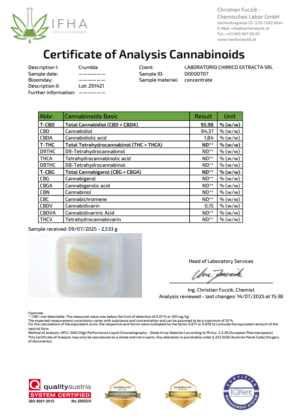 Crumble FRUIT CAKE 96% CBD