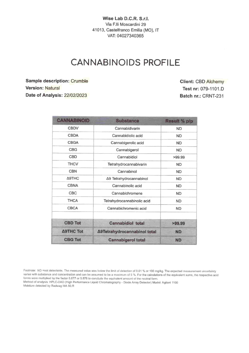 Crumble NATURAL 99% CBD