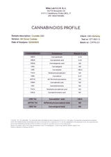 Crumble GIRL SCOUT COOKIES 99% CBD