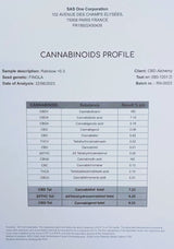 Mini Flores RAINBOW 7.23% CBD - Invernadero