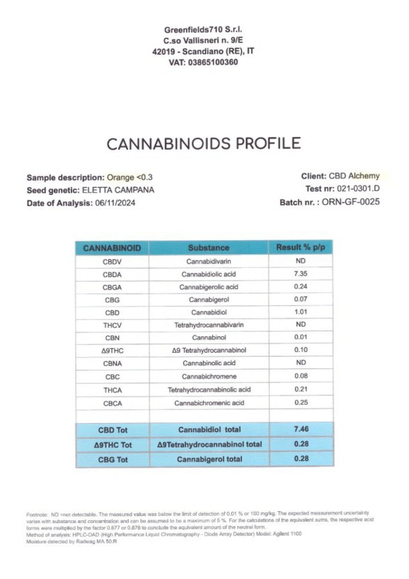 ORANGE LOVE 7.46% CBD - Invernadero