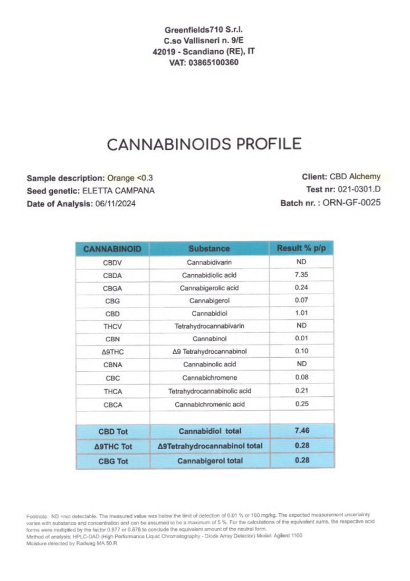 ORANGE LOVE 7.46% CBD - Greenhouse