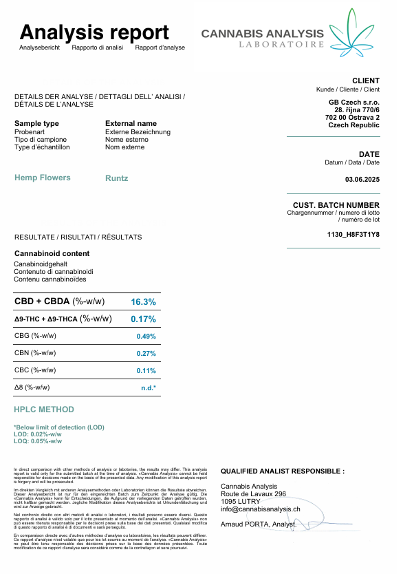 ROYAL RUNTZ 16.3% CBD - Interior